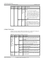 Предварительный просмотр 12 страницы Huawei 02351KQB Hardware Installation And Maintenance Manual