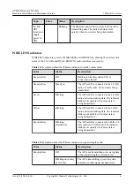 Preview for 13 page of Huawei 02351KQB Hardware Installation And Maintenance Manual