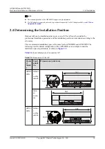 Предварительный просмотр 21 страницы Huawei 02351KQB Hardware Installation And Maintenance Manual