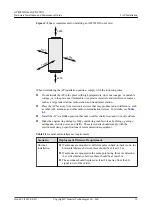 Предварительный просмотр 23 страницы Huawei 02351KQB Hardware Installation And Maintenance Manual