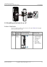 Предварительный просмотр 33 страницы Huawei 02351KQB Hardware Installation And Maintenance Manual