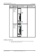 Предварительный просмотр 34 страницы Huawei 02351KQB Hardware Installation And Maintenance Manual