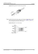 Предварительный просмотр 94 страницы Huawei 02351KQB Hardware Installation And Maintenance Manual