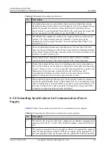 Предварительный просмотр 148 страницы Huawei 02351KQB Hardware Installation And Maintenance Manual