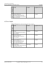 Предварительный просмотр 182 страницы Huawei 02351KQB Hardware Installation And Maintenance Manual