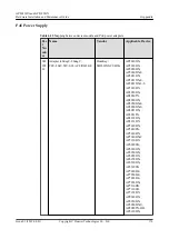 Предварительный просмотр 183 страницы Huawei 02351KQB Hardware Installation And Maintenance Manual