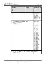 Предварительный просмотр 184 страницы Huawei 02351KQB Hardware Installation And Maintenance Manual