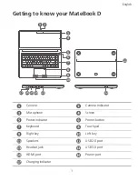 Preview for 5 page of Huawei 1174092 Quick Start Manual