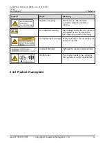 Preview for 20 page of Huawei 196KTL-H0 User Manual