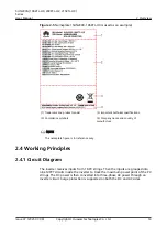 Preview for 21 page of Huawei 196KTL-H0 User Manual