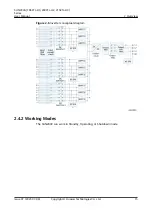 Preview for 22 page of Huawei 196KTL-H0 User Manual