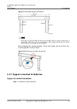 Preview for 32 page of Huawei 196KTL-H0 User Manual