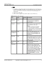 Preview for 12 page of Huawei 2180 Product White Paper