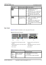 Preview for 15 page of Huawei 2180 Product White Paper