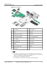 Preview for 22 page of Huawei 2180 Product White Paper