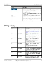 Preview for 4 page of Huawei 3010 Troubleshooting Manual