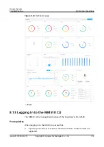 Preview for 166 page of Huawei 3010 Troubleshooting Manual