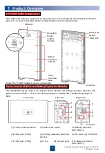 Preview for 2 page of Huawei 31500EMA Quick Manual