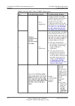 Preview for 18 page of Huawei 3900 Series Commissioning Manual