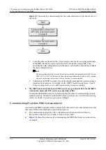 Preview for 24 page of Huawei 3900 Series Commissioning Manual