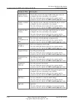 Preview for 56 page of Huawei 3900 Series Commissioning Manual