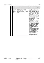 Preview for 79 page of Huawei 3900 Series Commissioning Manual