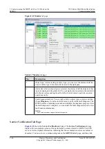 Preview for 106 page of Huawei 3900 Series Commissioning Manual