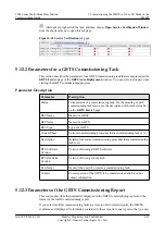 Preview for 107 page of Huawei 3900 Series Commissioning Manual