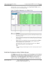 Preview for 113 page of Huawei 3900 Series Commissioning Manual