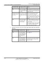 Preview for 140 page of Huawei 3900 Series Commissioning Manual