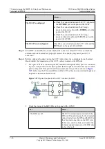 Preview for 174 page of Huawei 3900 Series Commissioning Manual