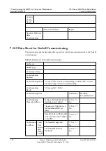 Preview for 188 page of Huawei 3900 Series Commissioning Manual