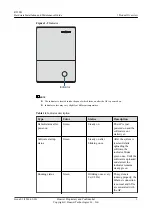 Предварительный просмотр 9 страницы Huawei 50082920 Hardware Installation And Maintenance Manual