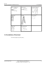 Preview for 14 page of Huawei 50082920 Hardware Installation And Maintenance Manual