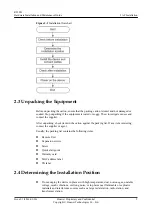 Предварительный просмотр 15 страницы Huawei 50082920 Hardware Installation And Maintenance Manual