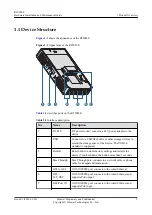 Preview for 8 page of Huawei 50082922 Hardware Installation And Maintenance Manual