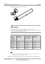 Preview for 30 page of Huawei 50082922 Hardware Installation And Maintenance Manual