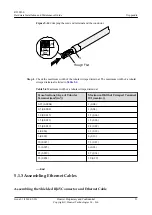 Preview for 37 page of Huawei 50082922 Hardware Installation And Maintenance Manual