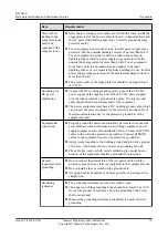 Preview for 76 page of Huawei 50082922 Hardware Installation And Maintenance Manual