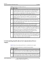 Preview for 82 page of Huawei 50082922 Hardware Installation And Maintenance Manual