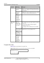 Предварительный просмотр 94 страницы Huawei 50082922 Hardware Installation And Maintenance Manual