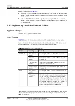 Preview for 95 page of Huawei 50082922 Hardware Installation And Maintenance Manual