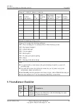 Preview for 104 page of Huawei 50082922 Hardware Installation And Maintenance Manual