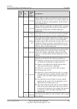 Preview for 108 page of Huawei 50082922 Hardware Installation And Maintenance Manual