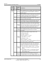 Preview for 110 page of Huawei 50082922 Hardware Installation And Maintenance Manual