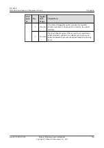 Preview for 112 page of Huawei 50082922 Hardware Installation And Maintenance Manual