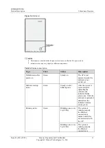 Предварительный просмотр 128 страницы Huawei 50082922 Hardware Installation And Maintenance Manual