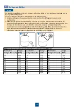 Предварительный просмотр 5 страницы Huawei 52273539 Quick Manual