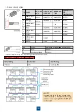 Preview for 32 page of Huawei 52273539 Quick Manual