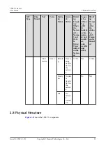 Preview for 33 page of Huawei 5288 V3 V100R003 User Manual